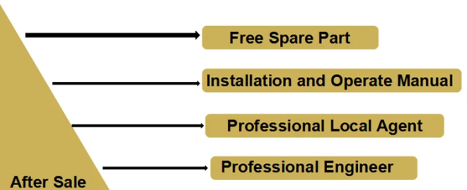  Unlocking the Benefits of Veteran Loans Personal: A Comprehensive Guide for Service Members